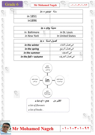 Grade 1
Mr Mohamed Nageh
Mr Mohamed NagehGrade 6
with cities
‫ُدن‬‫ﻣ‬‫اﻟ‬ ‫ﻣﻊ‬
in 1851
in1896
in Baltimore
in New York
in ...