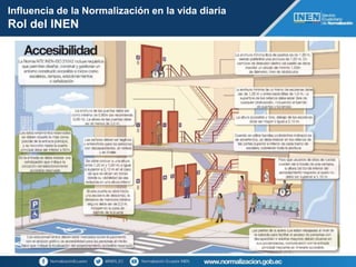 Influencia de la Normalización en la vida diaria
Rol del INEN
 
