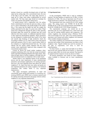 6. journal 2016 analysis of surface roughness in hard turning | PDF