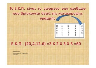 Παρουσίαση :
Βελισσάριος  Κ. Ψυχογυιός
Δάσκαλος
 