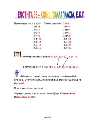 eva-edu
Πολλαπλάσια του 2: 2x0=0 Πολλαπλάσια του 3:3x1=3
2x1 =2 3x2=6
2x2=4 3x3=9
2x3=6 3x4=12
2x4=8 3x5=15
2x5=10 3x6=18
2x6=12 3x7=21
2x7=14 3x8=24
2x8=16 3x9=27
Τα πολλαπλάσια του 2 είναι τα 0, 2, 4, 6, 8, 10, 12, 14, 16
Τα πολλαπλάσια του 3 είναι τα 0, 3, 6, 9, 12, 15, 18, 21, 24
Βλέπουμε ότι μερικά από τα πολλαπλάσια των δύο αριθμών
είναι ίδια . Όταν τα πολλαπλάσια είναι ίδια και στους δύο αριθμούς τα
λέμε κοινά.
Ποια πολλαπλάσια είναι κοινά;
Το μικρότερα από αυτά τα κοινά το ονομάζουμε Ελάχιστο Κοινό
Πολλαπλάσιο ή Ε.Κ.Π.
 