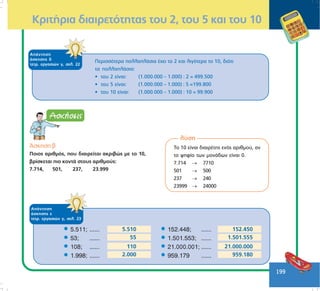 199
ÁðÜíôçóç
Üóêçóçò ä
ôåôñ. åñãáóéþí ã, óåë. 22
Ðåñéóóüôåñá ðïëëáðëÜóéá Ý÷åé ôï 2 êáé ëéãüôåñá ôï 10, äéüôé
ôá ðïëëáðëÜóéá:
• ôïõ 2 åßíáé: (1.000.000 – 1.000) : 2 = 499.500
• ôïõ 5 åßíáé: (1.000.000 – 1.000) : 5 =199.800
• ôïõ 10 åßíáé: (1.000.000 – 1.000) : 10 = 99.900
¢óêçóç â
Ðïéïò áñéèìüò, ðïõ äéáéñåßôáé áêñéâþò ìå ôï 10,
âñßóêåôáé ðéï êïíôÜ óôïõò áñéèìïýò:
7.714, 501, 237, 23.999
ëýóç
Ôï 10 åßíáé äéáéñÝôçò åíüò áñéèìïý, áí
ôï øçößï ôùí ìïíÜäùí åßíáé 0.
7.714 → 7710
501 → 500
237 → 240
23999 → 24000
ÁðÜíôçóç
Üóêçóçò å
ôåôñ. åñãáóéþí ã, óåë. 23
ÊñéôÞñéá äéáéñåôüôçôáò ôïõ 2, ôïõ 5 êáé ôïõ 10
 