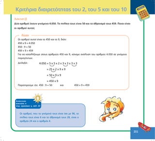 201
¢óêçóç â
Äýï áñéèìïß Ý÷ïõí ãéíüìåíï 4.050. Ôï ðçëßêï ôïõò åßíáé 50 êáé ôï ÜèñïéóìÜ ôïõò 459. Ðïéïé åßíáé
ïé áñéèìïß áõôïß;
ëýóç
Ïé áñéèìïß áõôïß åßíáé ôï 450 êáé ôï 9, äéüôé:
450 ÷ 9 = 4.050
450 : 9 = 50
450 + 9 = 459
Ãéá íá êáôáëÞîïõìå óôïõò áñéèìïýò 450 êáé 9, êÜíáìå áíÜëõóç ôïõ áñéèìïý 4.050 óå ãéíüìåíï
ðáñáãüíôùí.
ÄçëáäÞ:
Ðáñáôçñïýìå üôé: 450 : 9 = 50 êáé 450 + 9 = 459
ÁðÜíôçóç
Üóêçóçò ç
ôåôñ. åñãáóéþí ã, óåë. 23
Ïé áñéèìïß, ðïõ ôï ãéíüìåíü ôïõò åßíáé ßóï ìå 96, ôï
ðçëßêï ôïõò åßíáé 6 êáé ôï ÜèñïéóìÜ ôïõò 28, åßíáé ï
áñéèìüò 24 êáé ï áñéèìüò 4.
ÊñéôÞñéá äéáéñåôüôçôáò ôïõ 2, ôïõ 5 êáé ôïõ 10
 