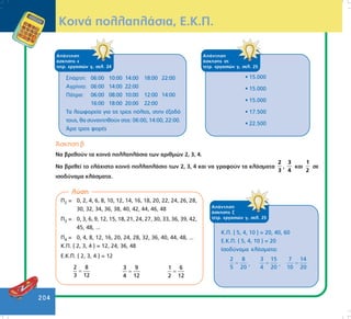 204
ÊïéíÜ ðïëëáðëÜóéá, Å.Ê.Ð.
ÁðÜíôçóç
Üóêçóçò å
ôåôñ. åñãáóéþí ã, óåë. 24
ÓðÜñôç: 06:00 10:00 14:00 18:00 22:00
Áãñßíéï: 06:00 14:00 22:00
ÐÜôñá: 06:00 08:00 10:00 12:00 14:00
16:00 18:00 20:00 22:00
Ôá ëåùöïñåßá ãéá ôéò ôñåéò ðüëåéò, óôçí Ýîïäü
ôïõò, èá óõíáíôçèïýí óôéò: 06:00, 14:00, 22:00.
¢ñá ôñåéò öïñÝò
ÁðÜíôçóç
Üóêçóçò óô
ôåôñ. åñãáóéþí ã, óåë. 25
• 15.000
• 15.000
• 15.000
• 17.500
• 22.500
¢óêçóç â
Íá âñåèïýí ôá êïéíÜ ðïëëáðëÜóéá ôùí áñéèìþí 2, 3, 4.
Íá âñåèåß ôï åëÜ÷éóôï êïéíü ðïëëáðëÜóéï ôùí 2, 3, 4 êáé íá ãñáöïýí ôá êëÜóìáôá
2
3
,
3
4
êáé
1
2
óå
éóïäýíáìá êëÜóìáôá.
ëýóç
Ð2 = 0, 2, 4, 6, 8, 10, 12, 14, 16, 18, 20, 22, 24, 26, 28,
30, 32, 34, 36, 38, 40, 42, 44, 46, 48
Ð3 = 0, 3, 6, 9, 12, 15, 18, 21, 24, 27, 30, 33, 36, 39, 42,
45, 48, ...
Ð4 = 0, 4, 8, 12, 16, 20, 24, 28, 32, 36, 40, 44, 48, ...
Ê.Ð. { 2, 3, 4 } = 12, 24, 36, 48
Å.Ê.Ð. { 2, 3, 4 } = 12
2 8
3 12
=
3 9
4 12
=
1 6
2 12
=
ÁðÜíôçóç
Üóêçóçò æ
ôåôñ. åñãáóéþí ã, óåë. 25
Ê.Ð. { 5, 4, 10 } = 20, 40, 60
Å.Ê.Ð. { 5, 4, 10 } = 20
Éóïäýíáìá êëÜóìáôá:
2 8
5 20
= ,
3 15
4 20
= ,
7 14
10 20
=
 