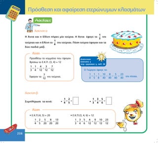 206
¢óêçóç á
Ç ¢ííá êáé ç ÅëÝíç ðÞñáí ìßá ôïýñôá. Ç ¢ííá ´Ýöáãå ôï
1
3
ôçò
ôïýñôáò êáé ç ÅëÝíç ôï
1
4
ôçò ôïýñôáò. Ðüóç ôïýñôá Ýöáãáí êáé ôá
äýï ðáéäéÜ ìáæß.
ëýóç
ÐñïóèÝôù ôá êïììÜôéá ðïõ Ýöáãáí.
Âñßóêù ôï Å.Ê.Ð. (3, 4) = 12
1 1 4 3 7
3 4 12 12 12
+ = + =
¸öáãáí ôá
7
12
ôçò ôïýñôáò.
ÁðÜíôçóç
Üóêçóçò ã
ôåôñ. åñãáóéþí ã, óåë. 26
Ï Ãéþñãïò Ýöáãå ôï:
1 1 1 10 8 5 23
4 5 8 40 40 40 40
+ + = + + = ôçò ðßôóáò.
¢óêçóç â
ÓõìðëÞñùóå ôá êåíÜ: • + =
1 2
4 5 • + + =
1 3 5
3 4 6
ëýóç
• Å.Ê.Ð.(4, 5) = 20
1 2 5 8 13
4 5 20 20 20
+ = + =
• Å.Ê.Ð.(3, 4, 6) = 12
1 3 5 4 9 10 23
3 4 6 12 12 12 12
+ + = + + =
ÐñüóèåóçêáéáöáßñåóçåôåñþíõìùíêëáóìÜôùí
 
