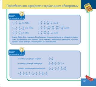 207
ÁðÜíôçóç
Üóêçóçò ä
ôåôñ. åñãáóéþí ã, óåë. 26
•
1 2 3
3 7 10
+ = åßíáé ëÜèïò
1 2 7 6 13
3 7 21 21 21
+ = + = óùóôü.
• 1 2 7 10
3 7 10 20
+ + = åßíáé ëÜèïò
1 2 7 70 60 147 277
3 7 10 210 210 210 210
+ + = + + = óùóôü
•
5 3 2
6 4 2
− = åßíáé ëÜèïò
5 3 10 9 1
6 4 12 12 12
− = − = óùóôü
ÕðÜñ÷åé ëÜèïò, äéüôé ç áöáßñåóç äýï êëáóìÜôùí ãßíåôáé ìåôáôñÝðïíôáò ôá êëÜóìáôá óå ïìþíõ-
ìá êáé ü÷é áöáéñþíôáò ôïõò áñéèìçôÝò ãéá íá ðñïêýøåé ï áñéèìçôÞò êáé áöáéñþíôáò ôïõò ðáñï-
íïìáóôÝò ãéá íá ðñïêýøåé ï ðáñïíïìáóôÞò ôïõ áðïôåëÝóìáôïò.
ÁðÜíôçóç
Üóêçóçò å
ôåôñ. åñãáóéþí ã, óåë. 27
1ç åðéëïãÞ ìå ãñÞãïñç åêôßìçóç:
1 1
4 18
+
2ç åðéëïãÞ ìå áêñéâÞ õðïëïãéóìü:
2 4 1 4 5
1
14 7 7 7 7
+ = + = <
Ðñïôåßíù ôñßá äéáöïñåôéêÜ áèñïßóìáôá:
2 1 1 5 8 12
, ,
9 18 3 12 21 35
+ + +
•
9 2 1 2 3 1 3 12 3
, ,
20 5 20 5 10 10 7 35 35
− = − = − =
Ðñüóèåóç êáé áöáßñåóç åôåñþíõìùí êëáóìÜôùí
 