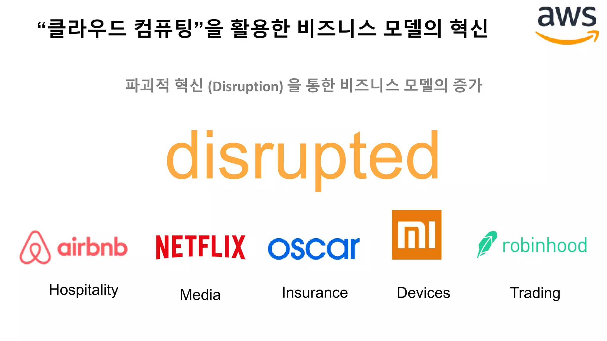 disrupted
“클라우드 컴퓨팅”을 활용한 비즈니스 모델의 혁신
파괴적 혁신 (Disruption) 을 통한 비즈니스 모델의 증가
Hospitality Insurance Devices TradingMedia
 