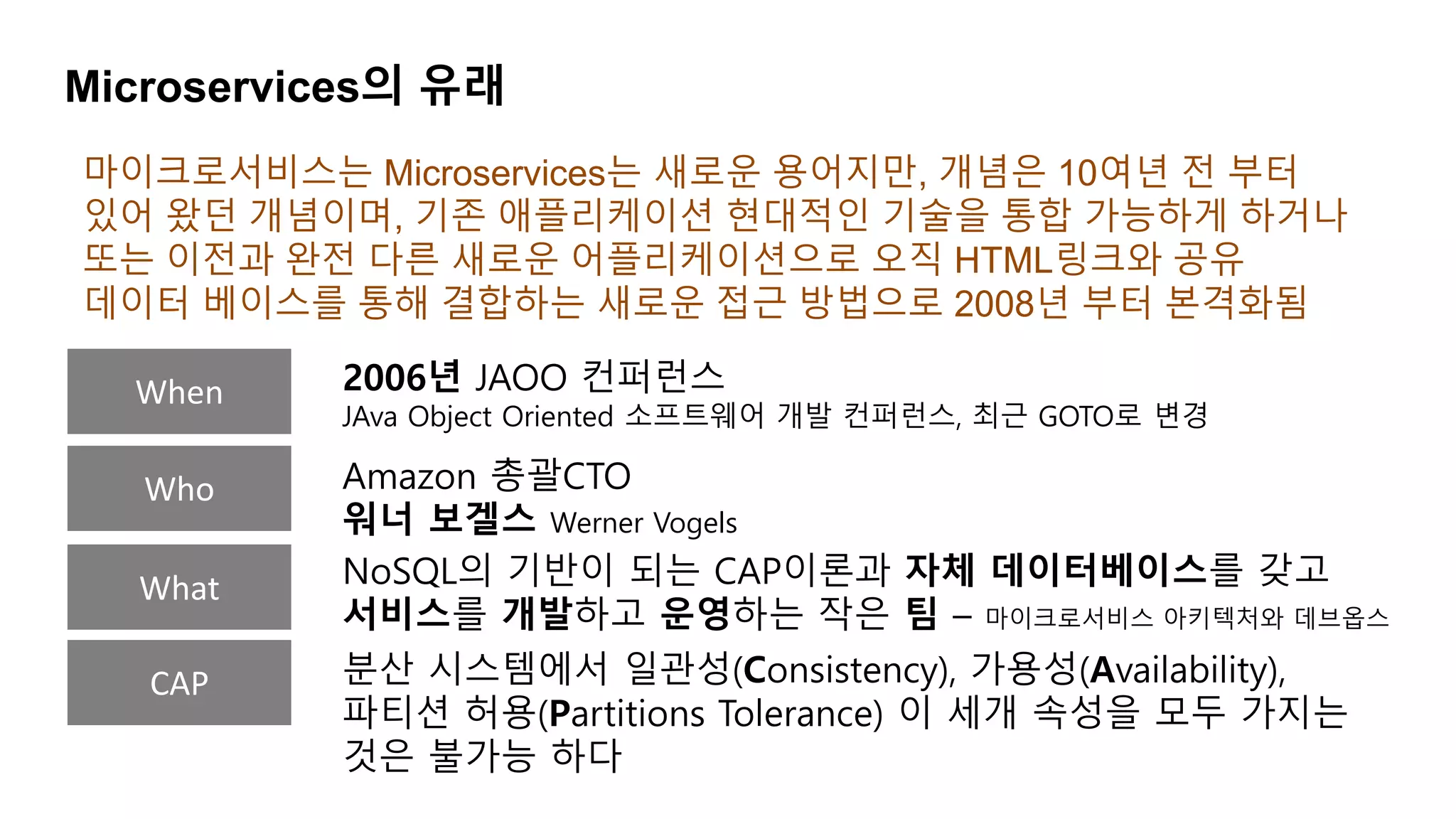 Microservices의 유래
마이크로서비스는 Microservices는 새로운 용어지만, 개념은 10여년 전 부터
있어 왔던 개념이며, 기존 애플리케이션 현대적인 기술을 통합 가능하게 하거나
또는 이전과 완전 다른 새로운 어플리케이션으로 오직 HTML링크와 공유
데이터 베이스를 통해 결합하는 새로운 접근 방법으로 2008년 부터 본격화됨
When
Who
What
CAP
2006년 JAOO 컨퍼런스
JAva Object Oriented 소프트웨어 개발 컨퍼런스, 최근 GOTO로 변경
Amazon 총괄CTO
워너 보겔스 Werner Vogels
NoSQL의 기반이 되는 CAP이론과 자체 데이터베이스를 갖고
서비스를 개발하고 운영하는 작은 팀 – 마이크로서비스 아키텍처와 데브옵스
분산 시스템에서 일관성(Consistency), 가용성(Availability),
파티션 허용(Partitions Tolerance) 이 세개 속성을 모두 가지는
것은 불가능 하다
 