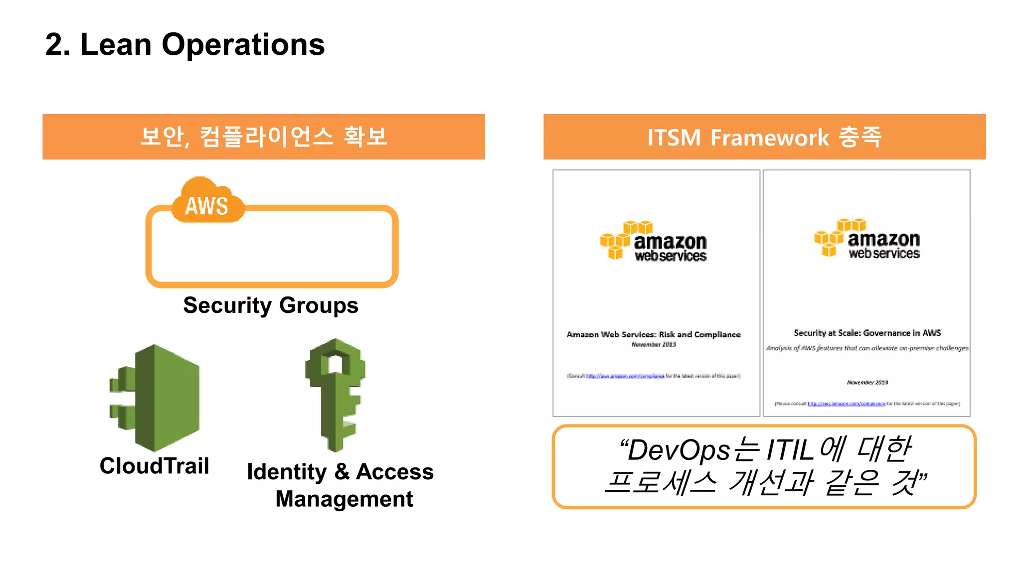 2. Lean Operations
“DevOps는 ITIL에 대한
프로세스 개선과 같은 것”
CloudTrail Identity & Access
Management
Security Groups
보안, 컴플라이언스 확보 ITSM Framework 충족
 