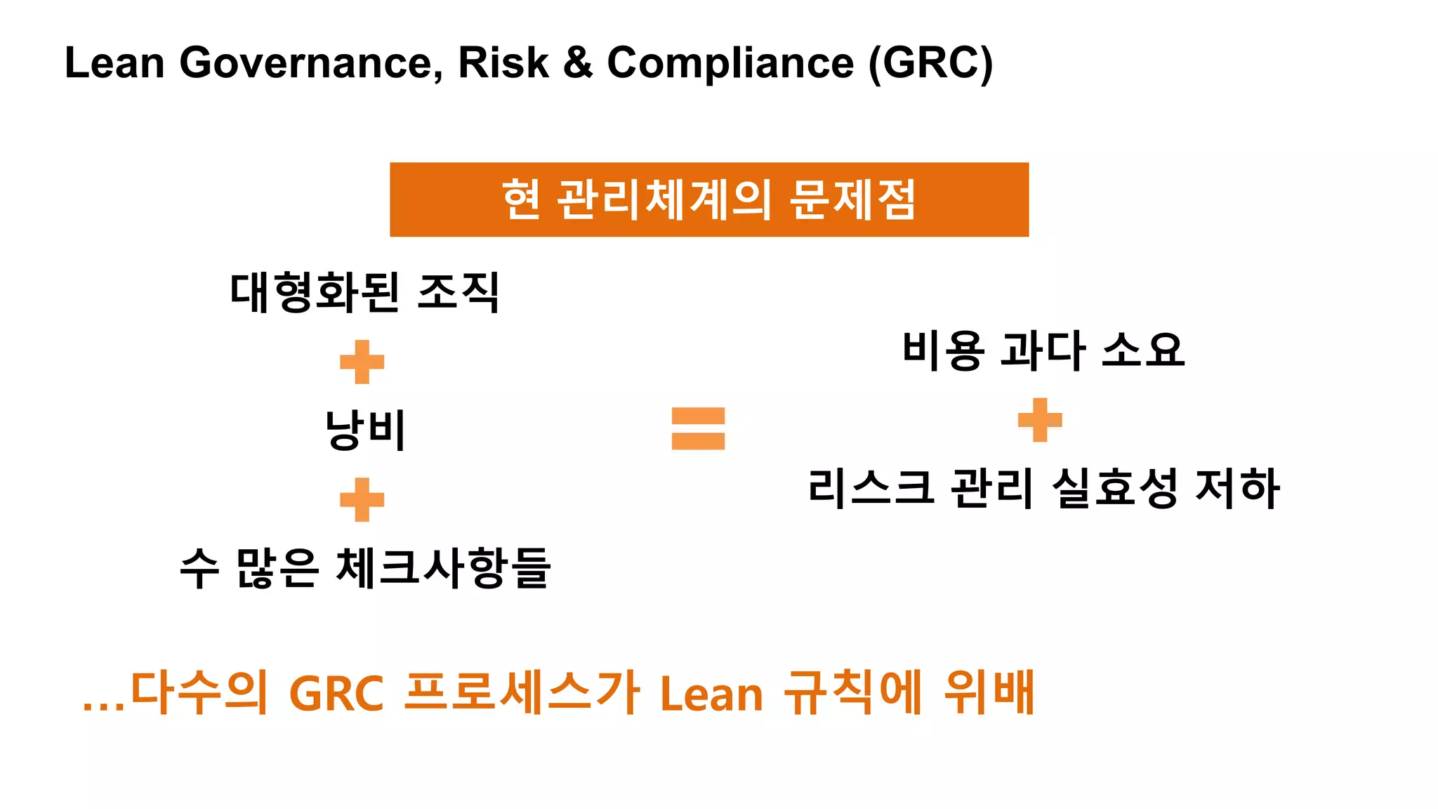 Lean Governance, Risk & Compliance (GRC)
…다수의 GRC 프로세스가 Lean 규칙에 위배
현 관리체계의 문제점
대형화된 조직
낭비
수 많은 체크사항들
비용 과다 소요
리스크 관리 실효성 저하
 