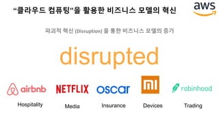 disrupted
“클라우드 컴퓨팅”을 활용한 비즈니스 모델의 혁신
파괴적 혁신 (Disruption) 을 통한 비즈니스 모델의 증가
Hospitality Insurance Devices TradingMedia
 