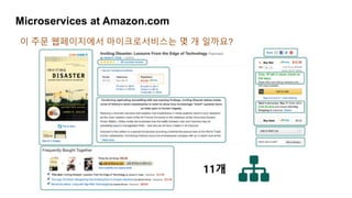 Microservices at Amazon.com
이 주문 웹페이지에서 마이크로서비스는 몇 개 일까요?
11개
 