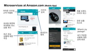 Microservices at Amazon.com (Mobile App)
아마존 프라임
고객 차별화
최근 관심
상품에 대한
추천
모바일 화면에
최적화된 최소
상품 게시
이미지
검색
제품 브랜드
이미지 태그
관련 상품
리스트
음성인식
제어
Where’s my
package?
내가 주문한
상품에 대한
상태 화면
 
