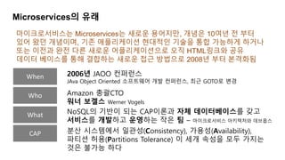 Microservices의 유래
마이크로서비스는 Microservices는 새로운 용어지만, 개념은 10여년 전 부터
있어 왔던 개념이며, 기존 애플리케이션 현대적인 기술을 통합 가능하게 하거나
또는 이전과 완전 다른 새로운 어플리케이션으로 오직 HTML링크와 공유
데이터 베이스를 통해 결합하는 새로운 접근 방법으로 2008년 부터 본격화됨
When
Who
What
CAP
2006년 JAOO 컨퍼런스
JAva Object Oriented 소프트웨어 개발 컨퍼런스, 최근 GOTO로 변경
Amazon 총괄CTO
워너 보겔스 Werner Vogels
NoSQL의 기반이 되는 CAP이론과 자체 데이터베이스를 갖고
서비스를 개발하고 운영하는 작은 팀 – 마이크로서비스 아키텍처와 데브옵스
분산 시스템에서 일관성(Consistency), 가용성(Availability),
파티션 허용(Partitions Tolerance) 이 세개 속성을 모두 가지는
것은 불가능 하다
 