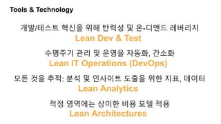 Tools & Technology
개발/테스트 혁신을 위해 탄력성 및 온-디맨드 레버리지
수명주기 관리 및 운영을 자동화, 간소화
모든 것을 추적: 분석 및 인사이트 도출을 위한 지표, 데이터
적정 영역에는 상이한 비용 모델 적용
Lean Dev & Test
Lean IT Operations (DevOps)
Lean Analytics
Lean Architectures
 