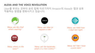 ALEXA AND THE VOICE REVOLUTION
Uber를 부르는 것부터 요리 팁에 이르기까지 Amazon의 Alexa는 앱과 상호
작용하는 방법을 변화시키고 있습니다.
“Alexa, ask My Chef
what’s expiring.”
“Alexa, ask Uber to
request a ride.”
“Alexa, ask Fitbit how
I slept last night.
“Alexa, what’s in the
news?”
“Alexa, ask the bartender,
what's in a Tom Collins?”
“Alexa, tell Tide I have
a juice stain.”
 