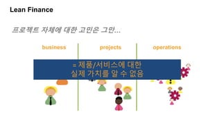 Lean Finance
business projects operations
= 제품/서비스에 대한
실제 가치를 알 수 없음
프로젝트 자체에 대한 고민은 그만…
 