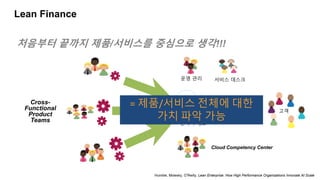 Lean Finance
Humble, Molesky, O’Reilly, Lean Enterprise: How High Performance Organizations Innovate At Scale
연속적 배포
고객
서비스 데스크운영 관리
Cross-
Functional
Product
Teams
Cloud Competency Center
Cloud
= 제품/서비스 전체에 대한
가치 파악 가능
처음부터 끝까지 제품/서비스를 중심으로 생각!!!
 