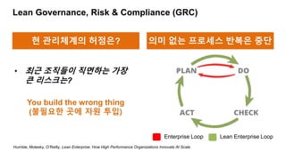 Lean Governance, Risk & Compliance (GRC)
• 최근 조직들이 직면하는 가장
큰 리스크는?
You build the wrong thing
(불필요한 곳에 자원 투입)
Humble, Molesky, O’Reilly, Lean Enterprise: How High Performance Organizations Innovate At Scale
Lean Enterprise LoopEnterprise Loop
현 관리체계의 허점은? 의미 없는 프로세스 반복은 중단
 