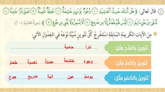 011 الإظهار الحلقي بين الصواب والخطأ Youtube
