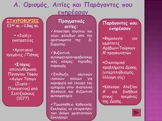 Α. Ορισμός, Αιτίες και Παράγοντες που
επηρέασαν
ΣΤΑΥΡΟΦΟΡΙΕΣ
11ος αι.-13oς αι.
 «Iερές»
εκστρατείες
Χριστιανοί
ηγεμόνες /Πάπας
Στόχος:
απελευθέρωση
Παναγίου Τάφου
+Αγίων Τόπων
(Συρία –
Παλαιστίνη) από
Σελτζούκους
(1077)
Πραγματικές
αιτίες:
Απόκτηση πλούτου και
νέων φέουδων από την
αριστοκρατία της Δ.
Ευρώπης
Βυζαντινή
αυτοκρατορία+αραβοϊσλαμ
ικός κόσμος: περίοδος
παρακμής
Επιδίωξη ναυτικών
ιταλικών πόλεων για
κυριαρχία και έλεγχο του
εμπορίου στην Ανατολική
Μεσόγειο και Βυζαντινή
αυτοκρατορία
Προσπάθεια Καθολικής
Εκκλησίας να επικρατήσει
των άλλων χριστιανικών
Εκκλησιών
Παράγοντες που
επηρέασαν
Φημολογία για
ωμότητες
Αράβων+Τούρκων
# προσκυνητών
Οικονομικά
προβλήματα Δύσης
(υπερπληθυσμός,
έλλειψη γης)
Κάλεσμα Αλεξίου
Α’ για βοήθεια
στους ηγεμόνες
της Δύσης
 