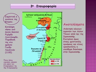 3η Σταυροφορία
Ποιες άλλες
περιοχές πέρασαν
στα χέρια των
Σταυροφόρων της
3ης Σταυροφορίας;
Σημαντική η
απώλεια της
Κύπρου.
Κατάληψη
νήσου από
άγγλο βασιλιά
Ριχάρδο
Λεοντόκαρδο.
Παράδοσή
της στο
φράγκο
Γουίδο
Λουιζινιάν
(1192)
Αποτελέσματα
Ανάκτηση κάποιων
λιμανιών των Αγίων
Τόπων αλλά όχι της
Ιερουσαλήμ.
Επετράπη όμως
στους χριστιανούς
εμπόρους και στους
προσκυνητές η
ελεύθερη διακίνηση
στην Ιερουσαλήμ.
 