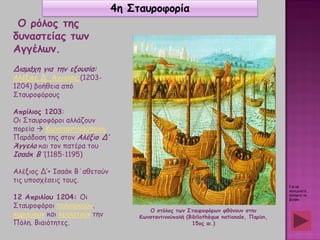 Ο ρόλος της
δυναστείας των
Αγγέλων.
Διαμάχη για την εξουσία:
Αλέξιος Δ’ Άγγελος (1203-
1204) βοήθεια από
Σταυροφόρους
Απρίλιος 1203:
Οι Σταυροφόροι αλλάζουν
πορεία  Κωνσταντινούπολη.
Παράδοση της στον Αλέξιο Δ’
Άγγελο και τον πατέρα του
Ισαάκ Β΄(1185-1195)
Αλέξιος Δ’+ Ισαάκ Β΄αθετούν
τις υποσχέσεις τους.
12 Απριλίου 1204: Οι
Σταυροφόροι πολιορκούν,
κυριεύουν και λεηλατούν την
Πόλη. Βιαιότητες.
4η Σταυροφορία
O στόλος των Σταυροφόρων φθάνουν στην
Κωνσταντινούπολή (Βibliothèque nationale, Παρίσι,
15ος αι.)
Για να
συνεχίσετε,
πατήστε το
βελάκι
 