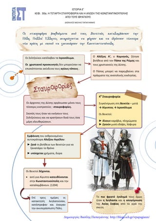 Οι άρχοντες της Δύσης οργάνωσαν μόνοι τους
τέσσερις εκστρατείες : σταυροφορίες.
Σκοπός τους ήταν να νικήσουν τους
Σελτζούκους και να κρατήσουν δικά τους όσα
μέρη ελευθερώσουν.
ΙΣΤΟΡΙΑ Ε’
ΚΕΦ. 30α. Η ΤΕΤΑΡΤΗ ΣΤΑΥΡΟΦΟΡΙΑ ΚΑΙ Η ΑΛΩΣΗ ΤΗΣ ΚΩΝΣΤΑΝΤΙΝΟΥΠΟΛΗΣ
ΑΠΟ ΤΟΥΣ ΦΡΑΓΚΟΥΣ
ΔΑΣΚΑΛΟΣ ΒΑΣΙΛΗΣ ΠΑΠΑΓΙΑΝΝΗΣ
Ξένοι μισθοφόροι
(Βαράγγοι) στη θέση
των βυζαντινών
στρατιωτών.
Το πιο φρικτό έγκλημά τους όμως
ήταν η λεηλασία και η απογύμνωση
της Αγίας Σοφίας από τα ιερά της
σκεύη.
Εμφάνιση του εκθρονισμένου
αυτοκράτορα Αλεξίου Αγγέλου:
► ζητά τη βοήθεια των Βενετών για να
ξαναπάρει το θρόνο
► υπόσχεται χρήματα, δώρα
4η
Σταυροφορία
Συγκέντρωση στη Βενετία – μετά
→ Αίγυπτος → Ιεροσόλυμα
Οι Βενετοί:
► δίνουν καράβια, πληρώματα
► ζητούν μισά εδάφη, λάφυρα
Ο Αλέξιος Α’, ο Κομνηνός, ζήτησε
βοήθεια από τον Πάπα της Ρώμης και
τους χριστιανούς της Δύσης.
Ο Πάπας μπορεί να παρεμβαίνει στα
πράγματα της ανατολικής εκκλησίας.
Οι Σελτζούκοι κατέλαβαν τα Ιεροσόλυμα.
Οι χριστιανοί προσκυνητές δεν μπορούσαν να
επισκέπτονται ακίνδυνα τους αγίους τόπους .
Επί τρεις ημέρες οι
κατακτητές λεηλατούσαν,
κατέστρεφαν και έκαιγαν
την ανυπεράσπιστη Πόλη.
Οι Βενετοί δέχονται.
 αντί για Αίγυπτο κατευθύνονται
στην Κωνσταντινούπολη και την
καταλαμβάνουν. (1204)
Δημιουργός: Βασίλης Παπαγιάννης http://blogs.sch.gr/vpapagiann/
 