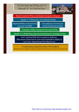 Πηγή: Φώτης Τουλιόπουλος http://esxoleio.weebly.com/
 