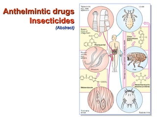 Anthelmintic drugsAnthelmintic drugs
InsecticidesInsecticides
(Abstract)(Abstract)
 