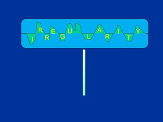 I R
R
L
U
G
E
T
I
R
A Y
 