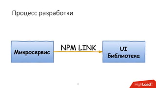 Процесс разработки
13
 