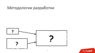 Методологии разработки
15
 