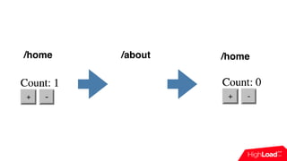 /home /about /home
 