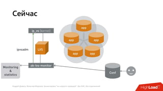 Андрей Домась, Вячеслав Морозов: Балансировка "на скорости проводов". Без ASIC, без ограничений
Сейчас
 