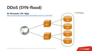 Андрей Домась, Вячеслав Морозов: Балансировка "на скорости проводов". Без ASIC, без ограничений
DDoS (SYN-flood)
Q1 2016 peaks: 120+ Mpps
https://www.incapsula.com/ddos-report/ddos-report-q1-2016.html
 
