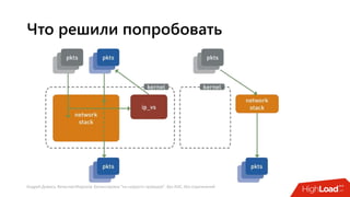 Андрей Домась, Вячеслав Морозов: Балансировка "на скорости проводов". Без ASIC, без ограничений
Что решили попробовать
 