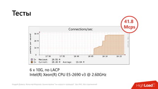 Андрей Домась, Вячеслав Морозов: Балансировка "на скорости проводов". Без ASIC, без ограничений
Тесты
6 x 10G, no LACP
Intel(R) Xeon(R) CPU E5-2690 v3 @ 2.60GHz
Connections/sec
41.8
Mcps
 