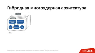 Андрей Домась, Вячеслав Морозов: Балансировка "на скорости проводов". Без ASIC, без ограничений
Гибридная многоядерная архитектура
 