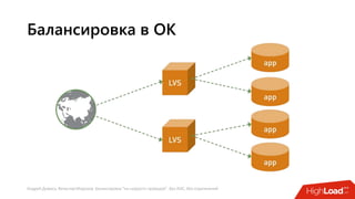 Андрей Домась, Вячеслав Морозов: Балансировка "на скорости проводов". Без ASIC, без ограничений
Балансировка в OK
 