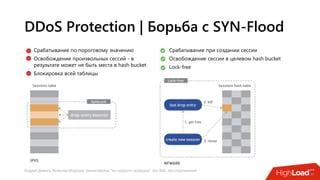 Андрей Домась, Вячеслав Морозов: Балансировка "на скорости проводов". Без ASIC, без ограничений
DDoS Protection | Борьба с SYN-Flood
Срабатывание по пороговому значению
Освобождение произвольных сессий - в
результате может не быть места в hash bucket
Блокировка всей таблицы
Срабатывание при создании сессии
Освобождение сессии в целевом hash bucket
Lock-free
 