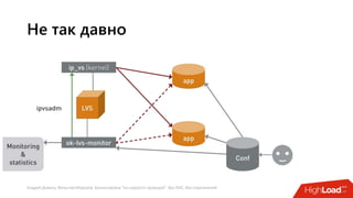 Андрей Домась, Вячеслав Морозов: Балансировка "на скорости проводов". Без ASIC, без ограничений
Не так давно
 