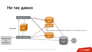 Андрей Домась, Вячеслав Морозов: Балансировка "на скорости проводов". Без ASIC, без ограничений
Не так давно
/check?mandatoryifs=wan568,lan428&lvsif=tunl0&lvsifip=x.x.x.x&otherifsopts=advmss:1440
 