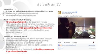 #LiveFromLV
Innovation
•  Largest social live-streaming activation of its kind, ever
•  True strategic partnership with Twitter
•  Incredible content on a new scale
Multi-Touch Point/Multi-Property
•  12 brands participated as did dozens of venues:
ARIA, Vdara, MGM Grand, Signature, Mandalay Bay, Delano,
NYNY, Monte Carlo, Excalibur, Luxor, Park Vegas, Park Theater
•  Strip Marquees UGC generated significant interaction
•  Branded giveaways with campaign hashtag were
extremely popular
Influencers Increase Reach
•  Joint Paid and Organic Influencer activation at scale
•  Twitter’s Niche Influencers generated double the
contracted amount of content at 32 posts
•  MGM Resorts Influencers delivered 213 Facebook and
Twitter posts
•  Estimated reach of these posts is 4.5 million users across
6 social media networks
 