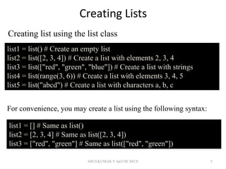 6. list | PPTX