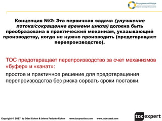 Copyright © 2017 by Oded Cohen & Jelena Fedurko-Cohen www,tocpractice.com www,tocexpert.com
Концепция №2: Эта первичная задача (улучшение
потока/сокращение времени цикла) должна быть
преобразована в практический механизм, указывающий
производству, когда не нужно производить (предотвращает
перепроизводство).
ТОС предотвращает перепроизводство за счет механизмов
«буфер» и «канат»:
простое и практичное решение для предотвращения
перепроизводства без риска сорвать сроки поставки.
 