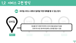 Point 1
모바일
Point 2
일대일
Point 3
익명
Point 4
대화
모바일 서비스 내에서 일대일 익명 대화를 할 수 있는 방식
정보를 얻기 위해 무리하게 시간과 돈을 쓸 필요가 없음
언제 어디서든 편리하게 원하는 정보를 얻을 수 있음
1.2 서비스 구현 방식
11
 