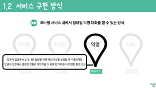 Point 1
모바일
Point 2
일대일
Point 3
익명
Point 4
대화
모바일 서비스 내에서 일대일 익명 대화를 할 수 있는 방식
질문자 입장에서 보다 나은 답변을 위해 자신의 상황 설명할 때 수월하게함
답변자 입장에서 생생한 경험은 개인적일 수 밖에 없기에 좀 더 편안한 환경 조성
1.2 서비스 구현 방식
13
 