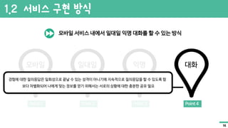 Point 1
모바일
Point 2
일대일
Point 3
익명
Point 4
대화
모바일 서비스 내에서 일대일 익명 대화를 할 수 있는 방식
경험에 대한 질의응답은 일회성으로 끝날 수 있는 성격이 아니기에 지속적으로 질의응답을 할 수 있도록 함
보다 차별화되어 나에게 맞는 정보를 얻기 위해서는 서로의 상황에 대한 충분한 공유 필요
1.2 서비스 구현 방식
14
 