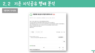 2. 2 기존 지식공유 행태 분석
네이버 지식IN
18
 